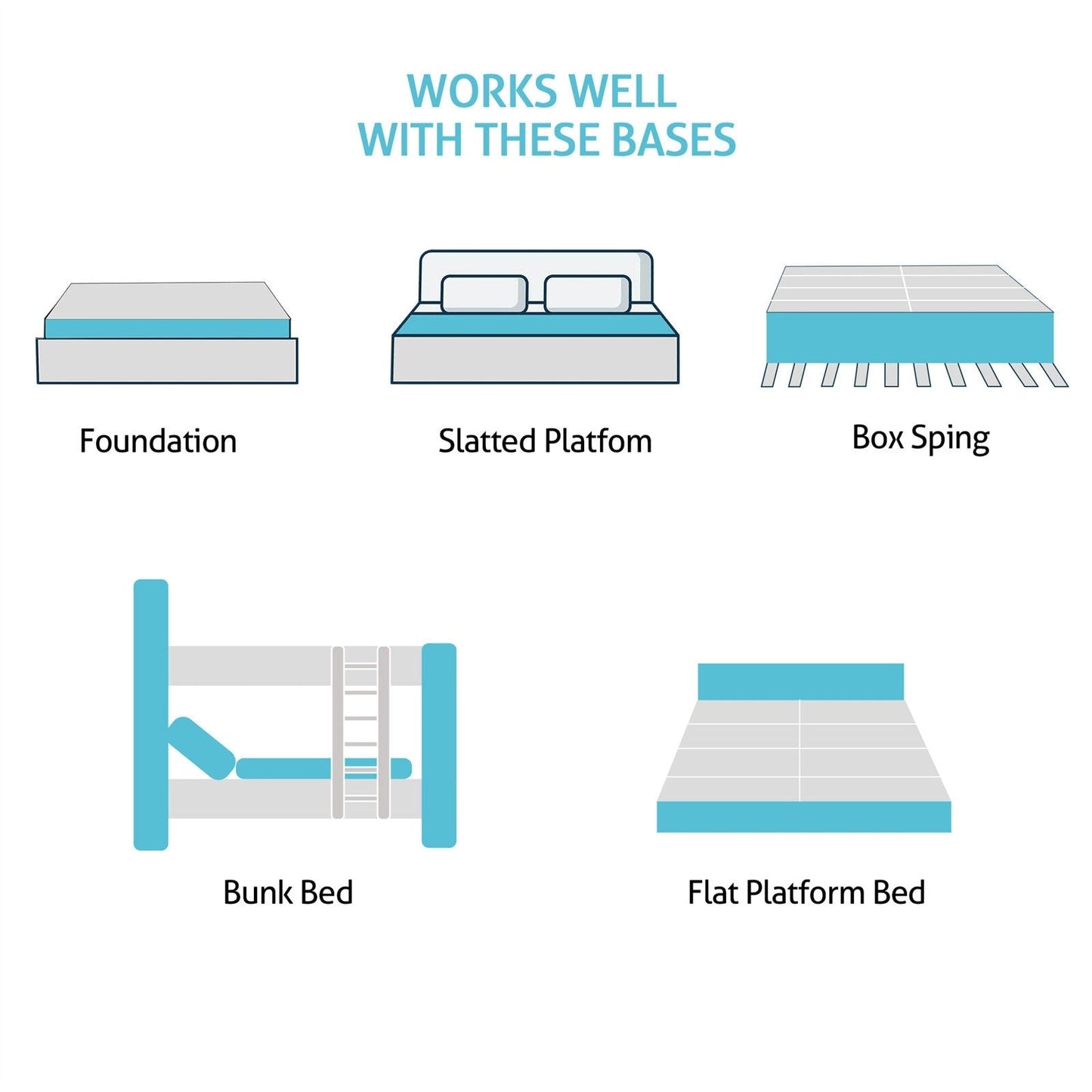 SweDrea 10in. Medium Firm Pillow Top Innerspring Mattress for Back Pain Relief and Cooling with CertiPUR-US, SGS and OEKO-TEX