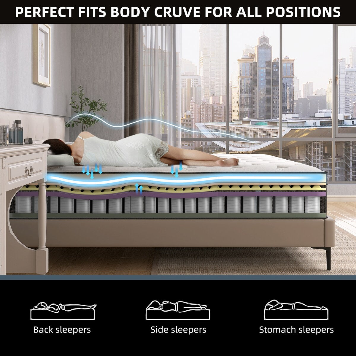 14 Inch Gel Foam Hybrid Mattress in a Box for Support Pressure Relief