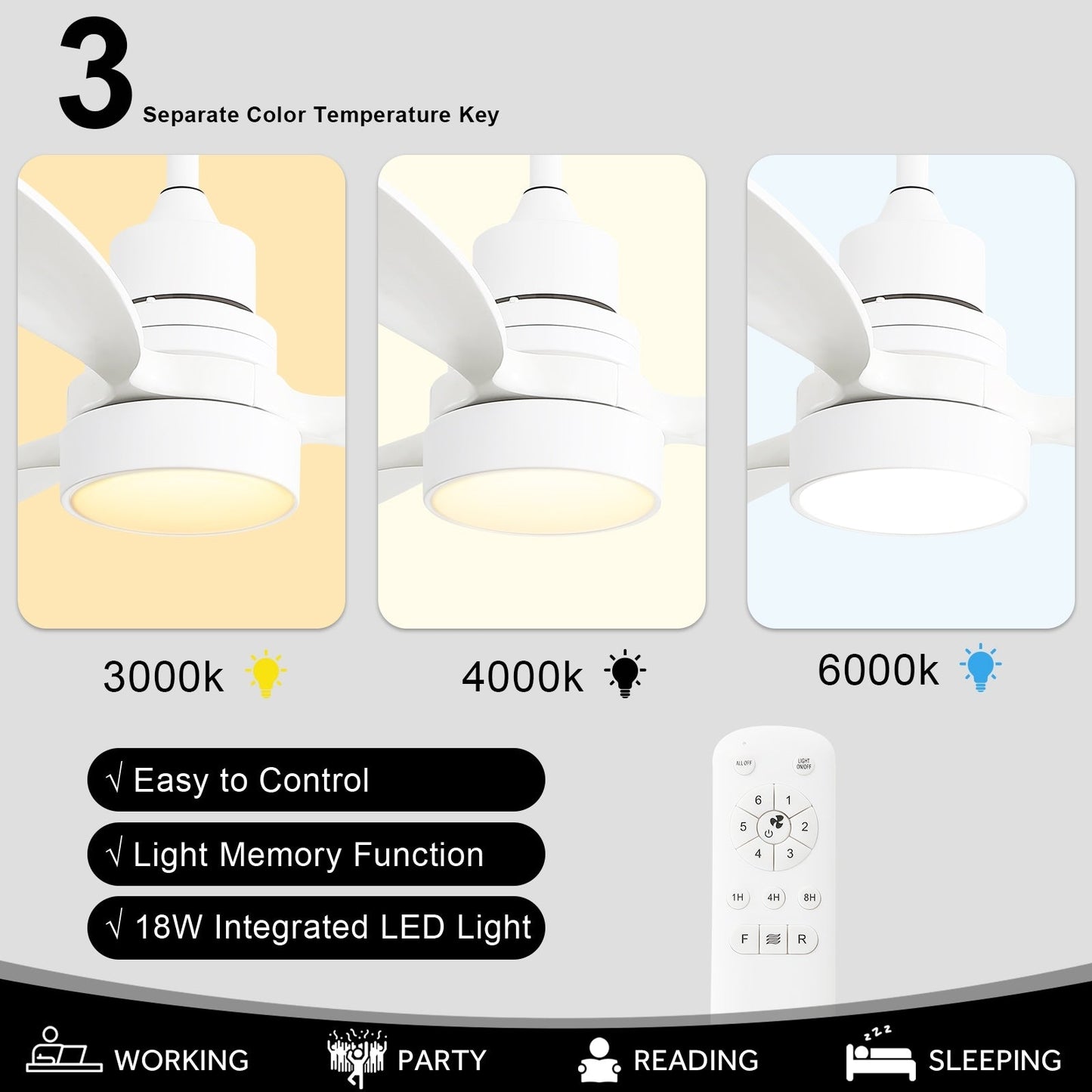 48 and 52 Integrated LED Ceiling Fan with Light and Remote, Reversible DC Motor