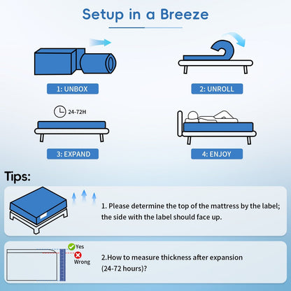 SweDrea 10in. Innerspring Hybrid Cooling and Breathable Medium Firm Mattress with CertiPUR-US, SGS and OEKO-TEX Certified