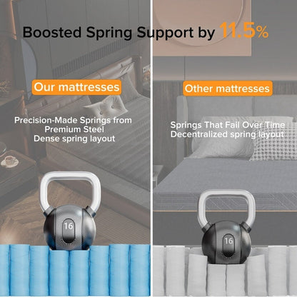 SweDrea 10 in. Medium Firm Gel-infused Memory Foam Hybrid Mattress Cooling and Breathable with CertiPUR-US, SGS and OEKO-TEX