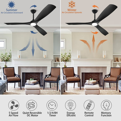 Remote Ceiling Fan with Lights Flush Mount