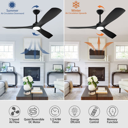 Remote Ceiling Fan with Lights Flush Mount
