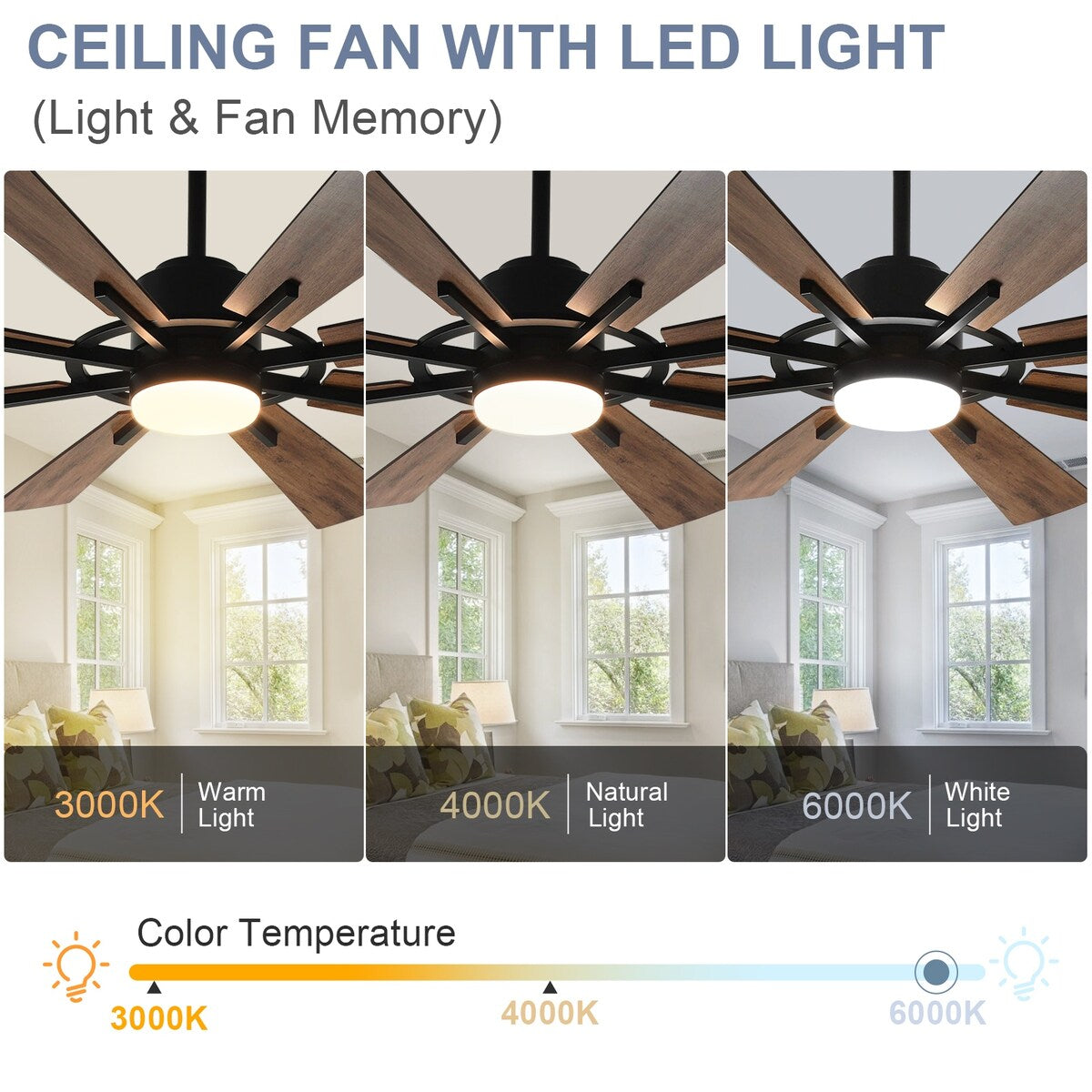 Remote Ceiling fan with Lights Large 8 Wooden Blades
